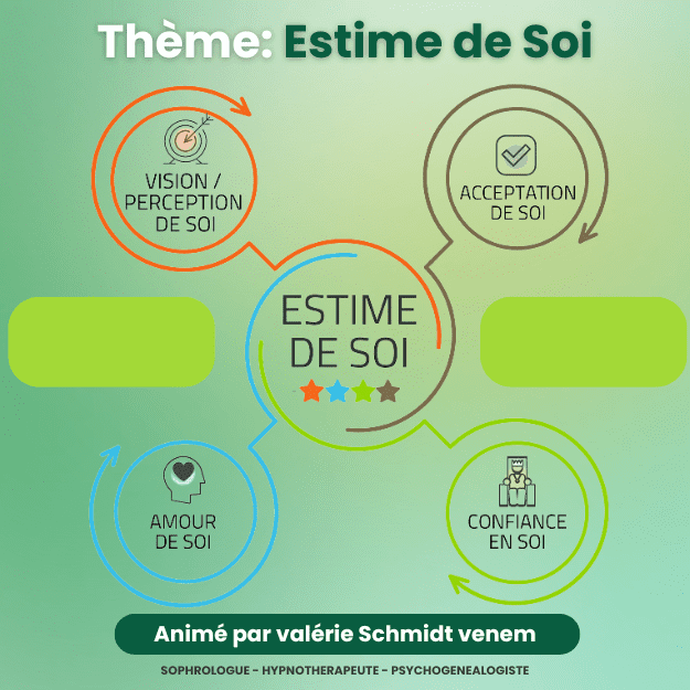 Ateliers Sophrologie Valerie Schmidt Venem.png